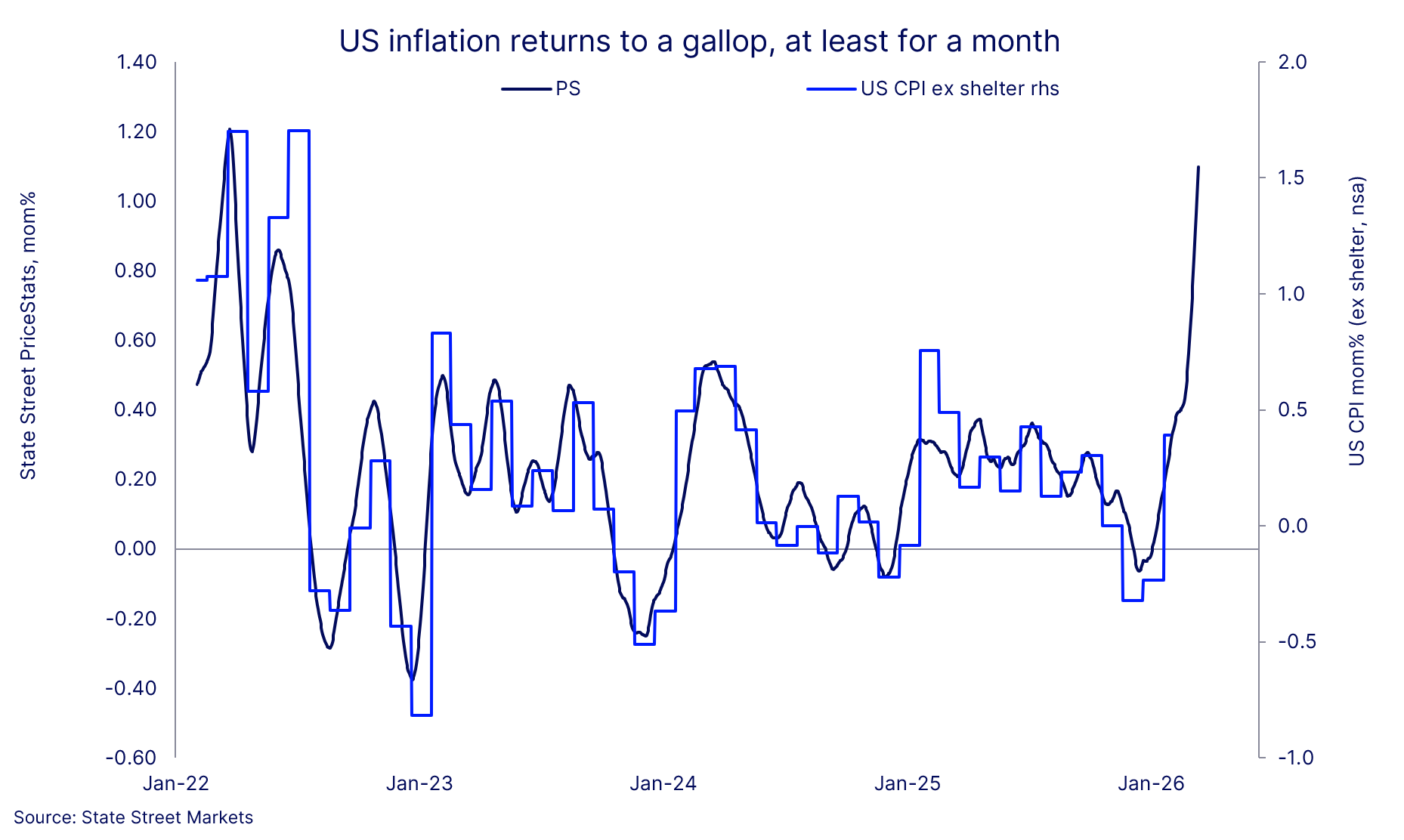 screenshot 2026-03-30 105133.png