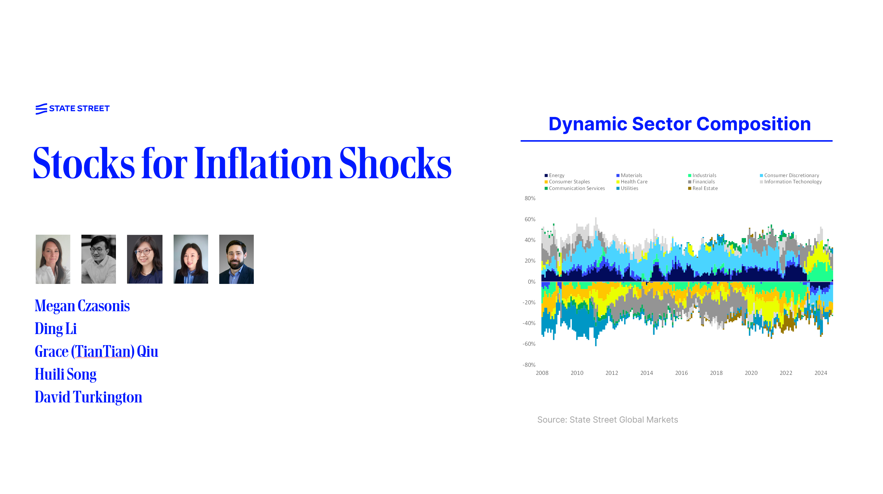 State Stock Insights | Research from State Street Markets | Stocks for Inflation Shocks