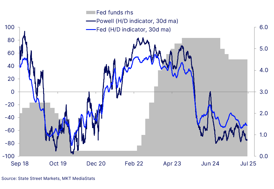 Chart of the week image