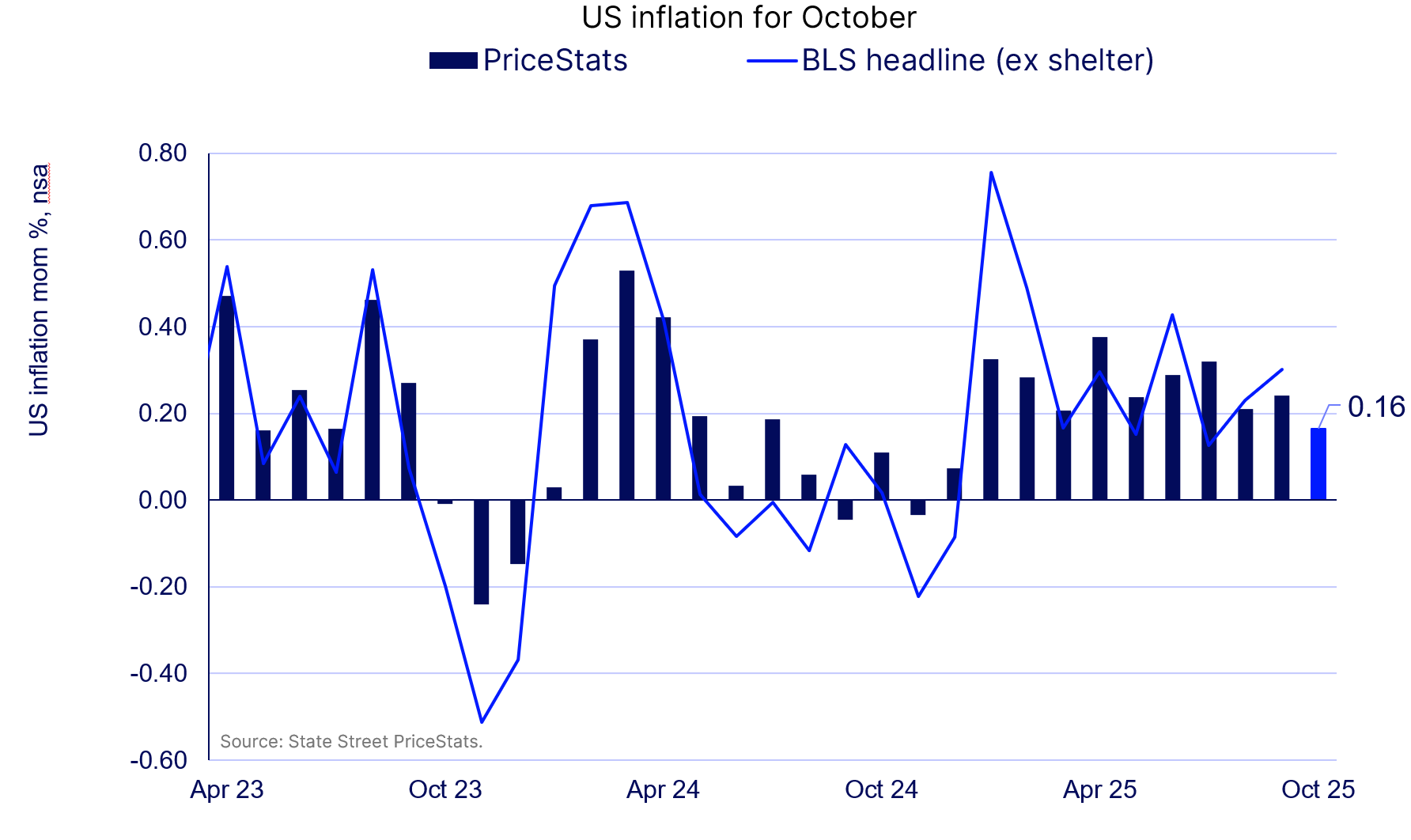 screenshot 2025-11-12 164514.png