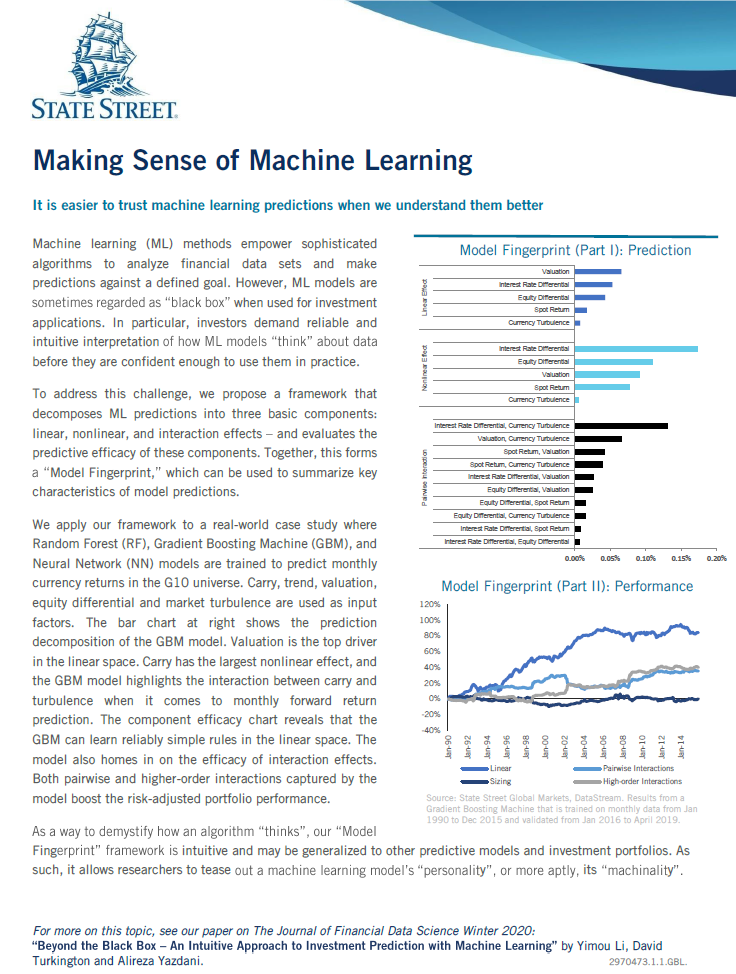 making sense of machine learning.png