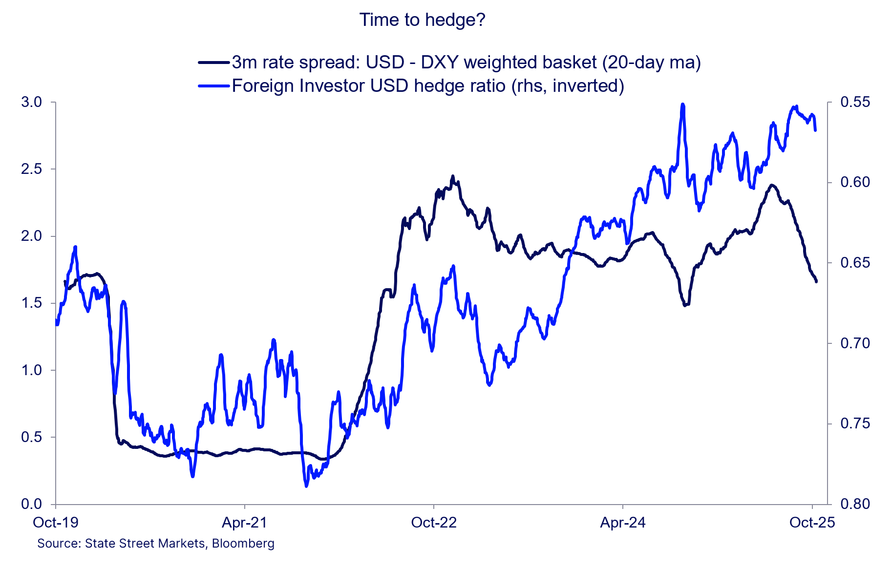 screenshot 2025-10-28 093604.png