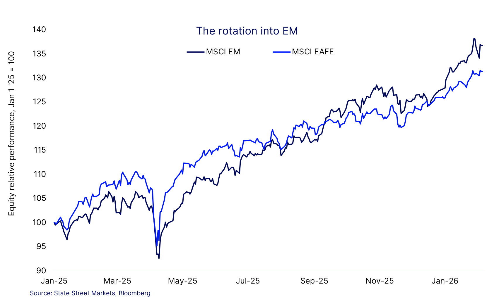 screenshot 2026-02-09 133641.png