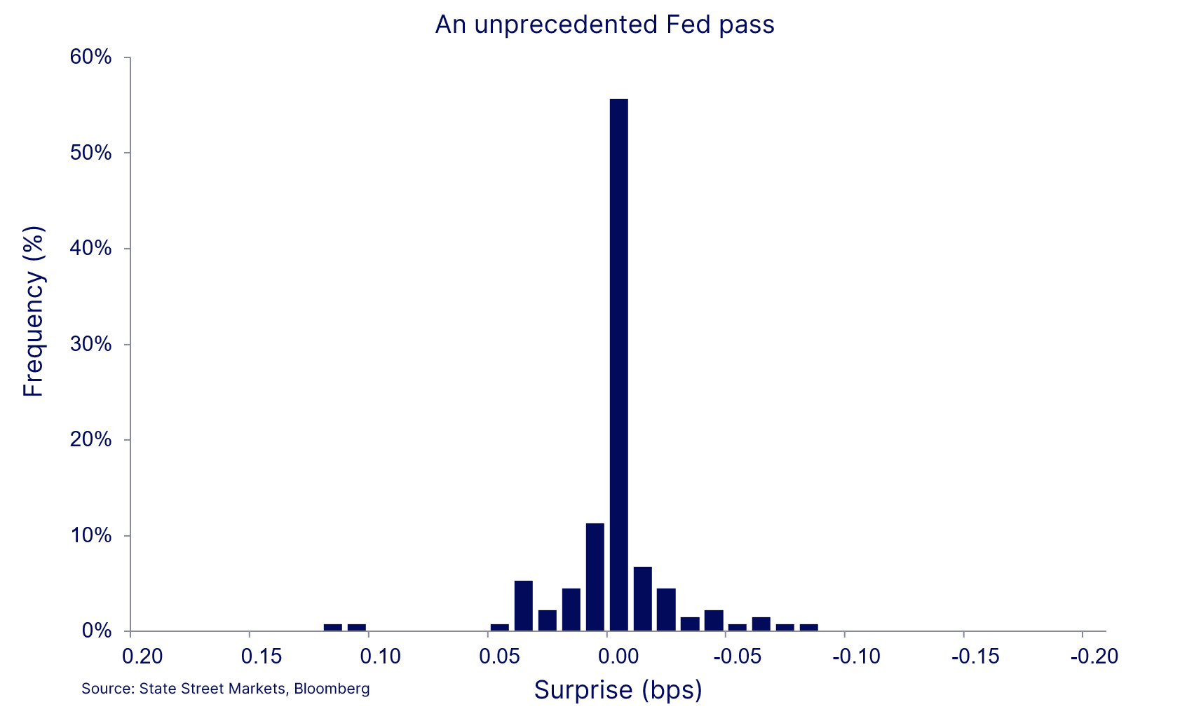 screenshot 2025-12-08 164637.png