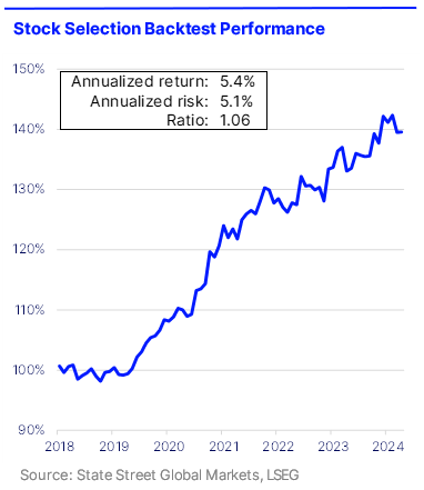 ml equity image.png