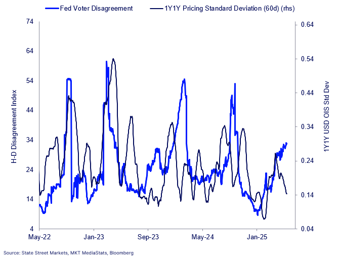 Chart of the week image